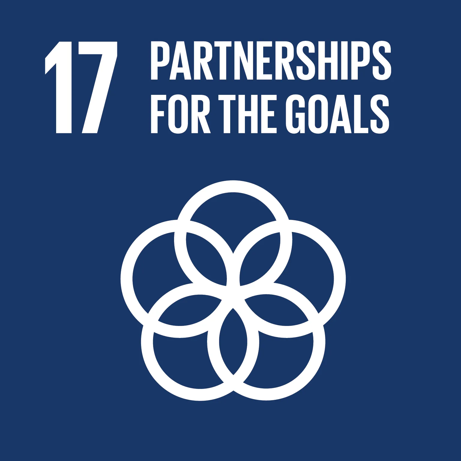 UNSDG Goal 10